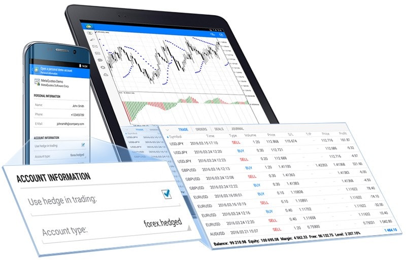New MetaTrader 5 Android build 1262 features hedging!