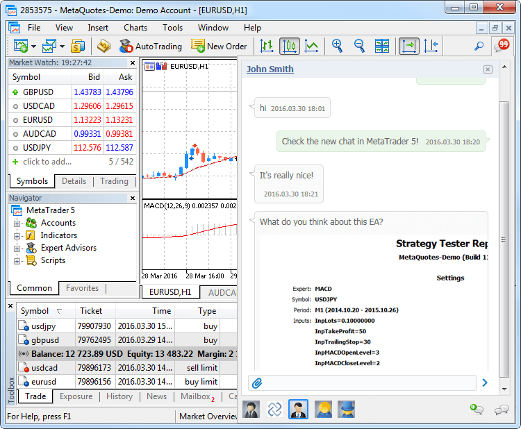 Chat intégré de MetaTrader 5