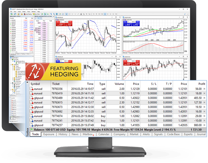 MetaTrader 5 с хеджинговой системой учета позиций