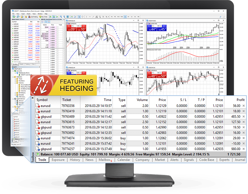 MetaTrader 5 Web – Unleashing a World of Trading Possibilities MetaTrader 5 Web – Unleashing a World of Trading Possibilities