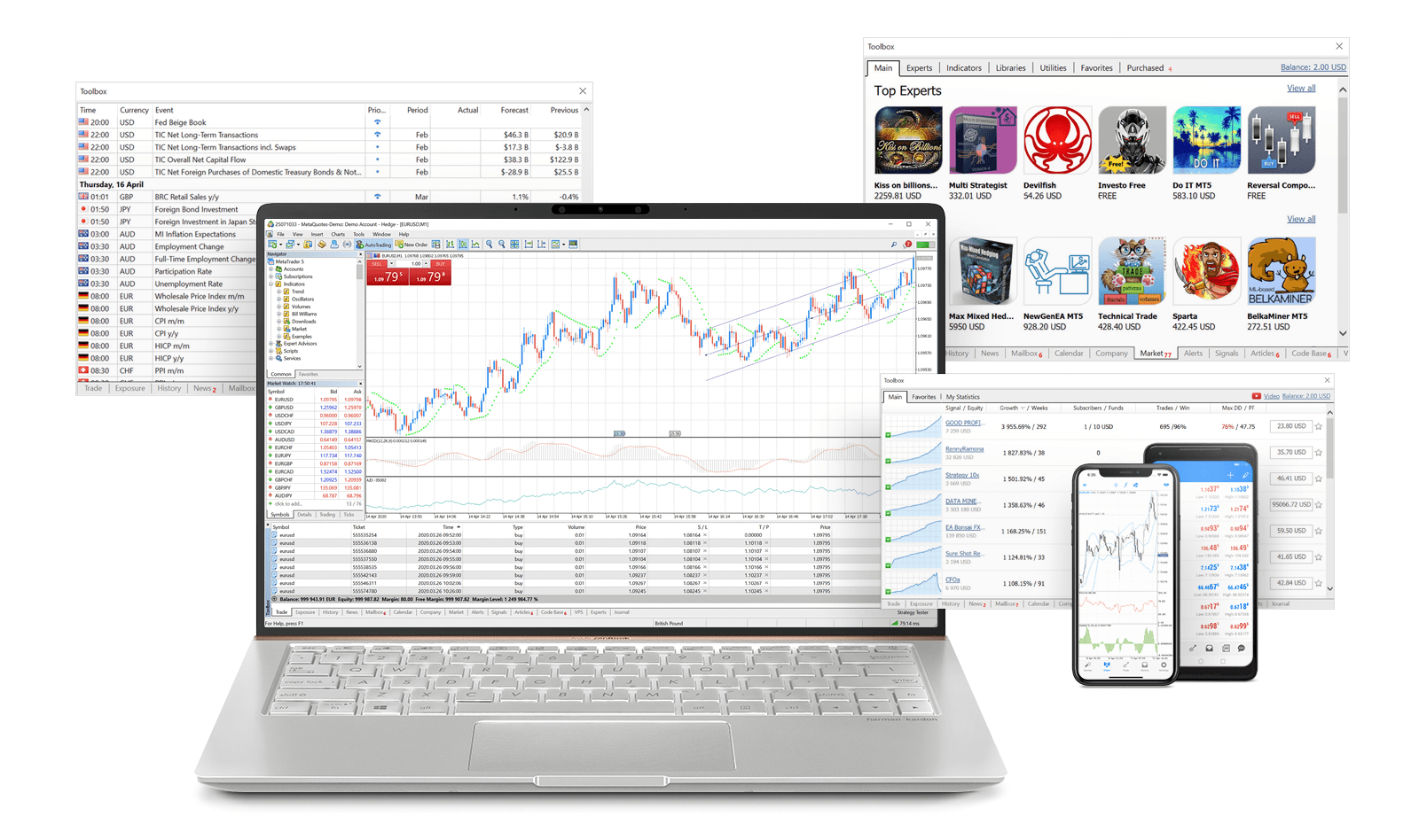 Seus traders obtêm as melhores ferramentas para análise e negociação.