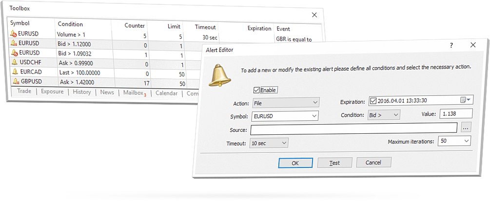 Set an alert in MetaTrader 5, so that you never miss a single trading opportunity