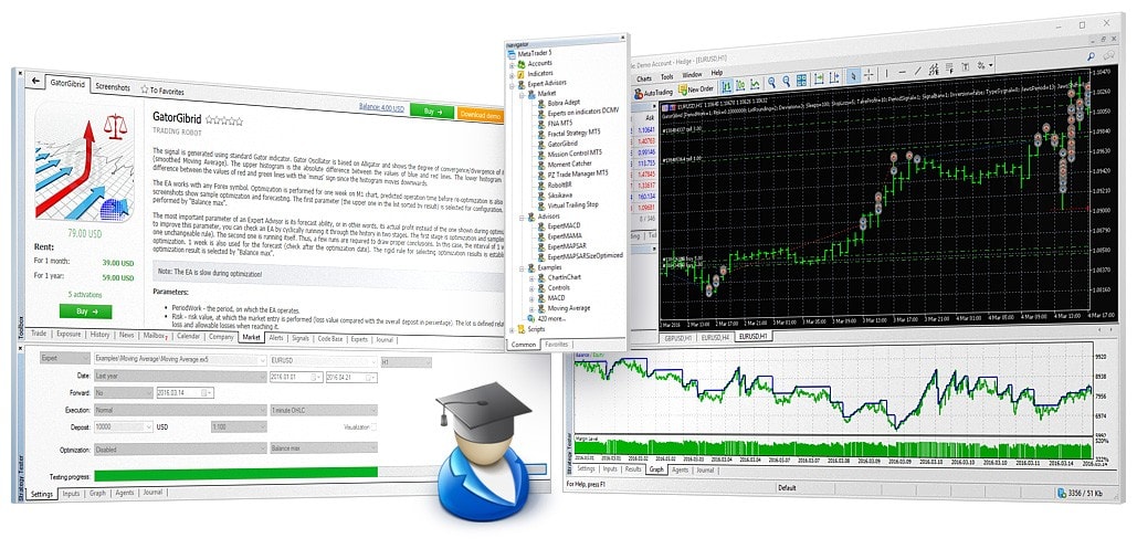 Le trading algorithmique dans MetaTrader 5 signifie un trading avec l'aide de robots de trading automatiques