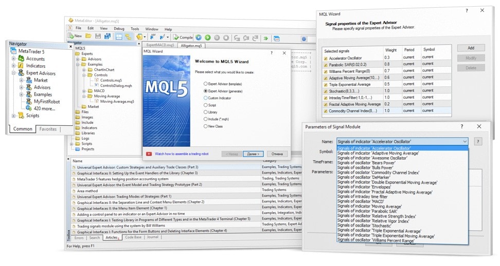 Der MQL5-Assistent ist im MetaTrader 5 integriert und erlaubt eine schnelles Programmieren des Codes eines automatischen Expert Advisors