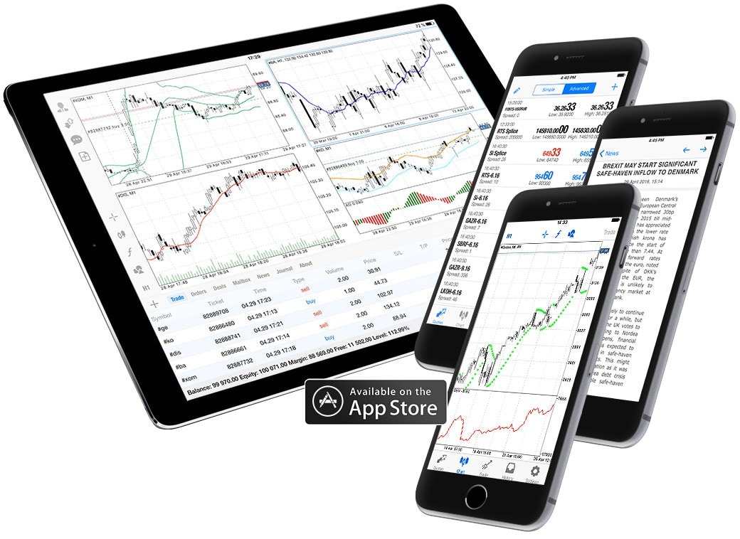 Image result for MetaTrader5 app ios