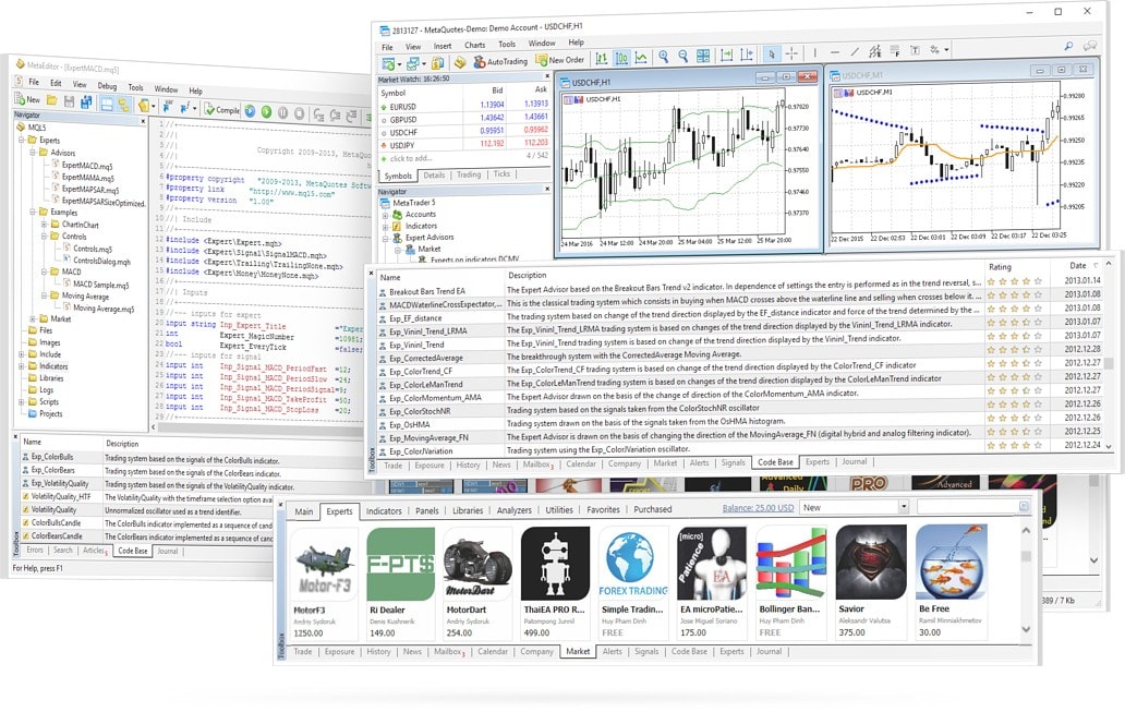 robot metatrader 5)