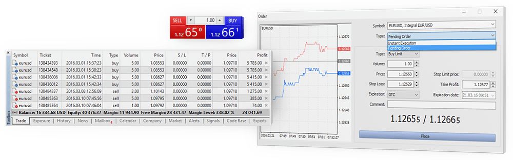 Торговая система MetaTrader 5 включает в себя стакан цен, все виды торговых ордеров и режимов их исполнения