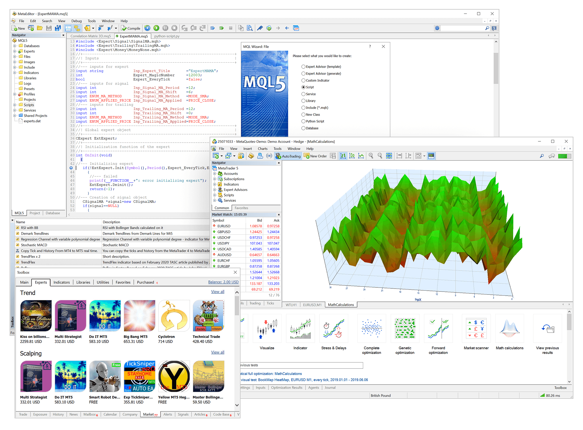 Each fund trader receives access to efficient algorithmic trading tools