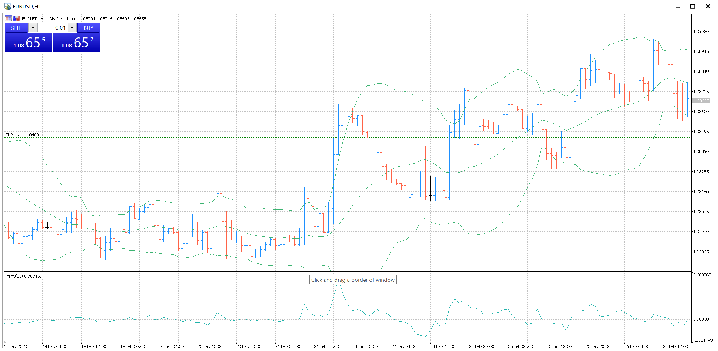 metatrader 5 automatizuota prekyba