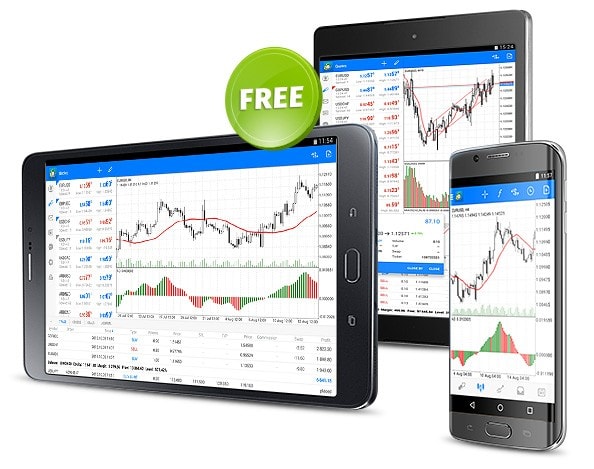 Aplikasi Chart Saham Android