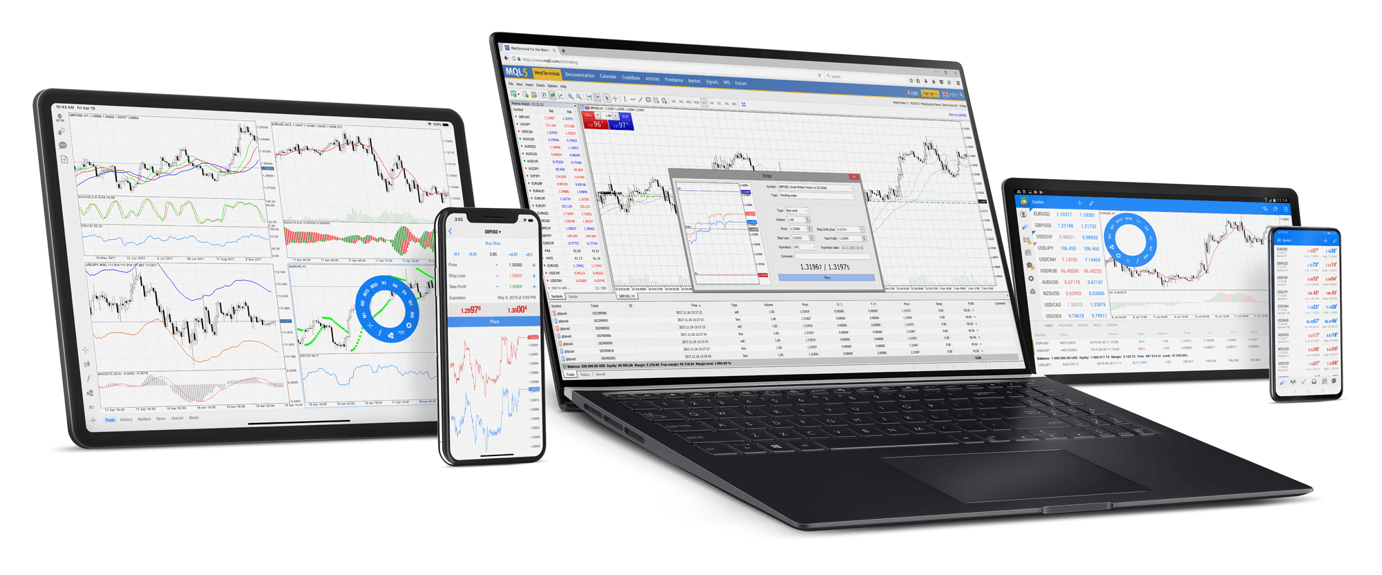 Todos os membros do fundo podem trabalhar com a plataforma via PC, celular e tablets.