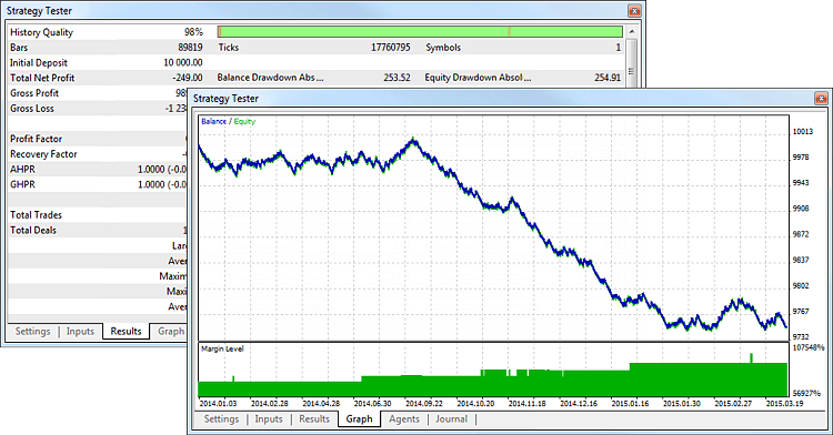 www.metatrader5.com