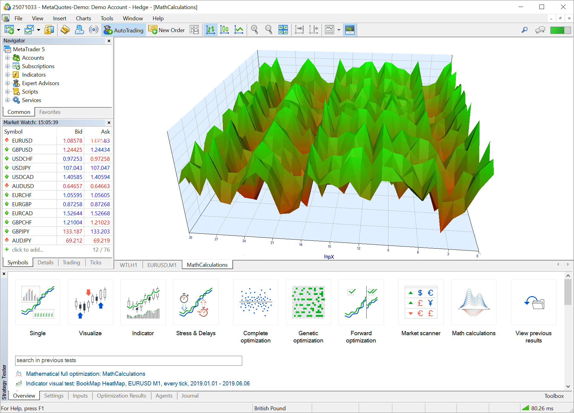 O trabalho do testador é baseado no histórico de cotações: o robô analisa as cotações acumuladas e realiza transações virtuais de acordo com o algoritmo usado. Isso permite avaliar como uma estratégia teria sido implementada no passado