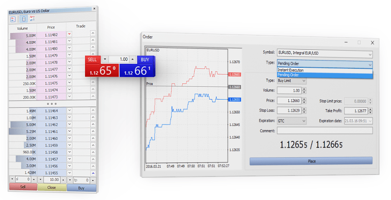 MetaTrader 5では気配値表示ウィンドウやマーケットデプス、またはワンクリックトレーディングパネルから注文を発注することができます