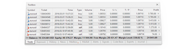 Des informations complètes sur tous les ordres et les positions ouvertes sont toujours disponibles dans la fenêtre Trade