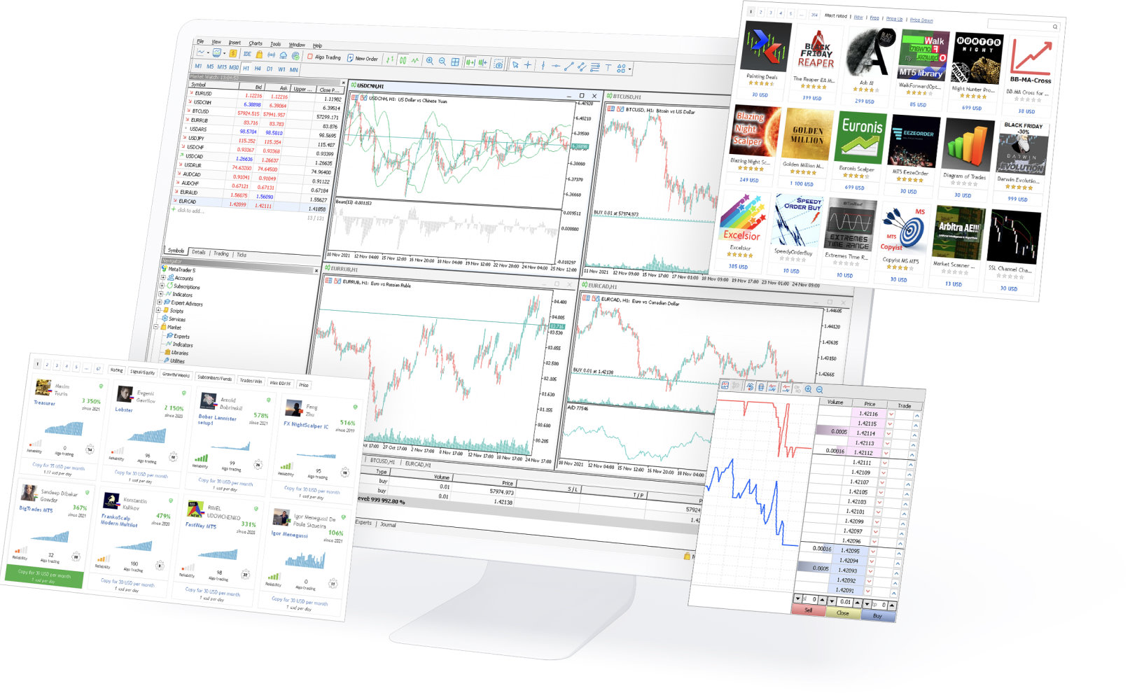 MT4/5 Platforme de Tranzacționare