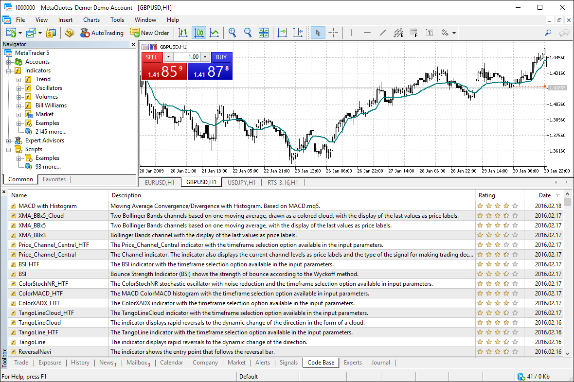 forex brókerek usa metatrader 5