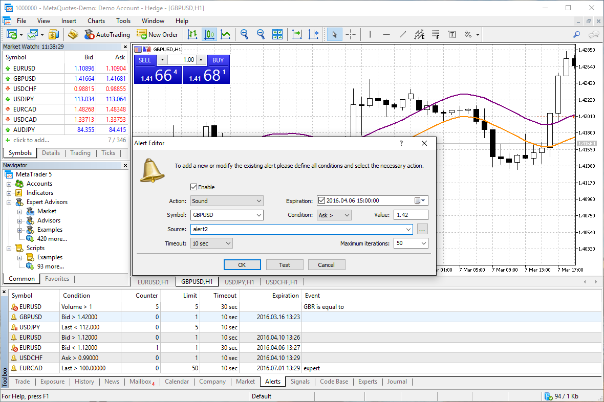 Utilisez les Alertes et capturez chaque opportunité de trading