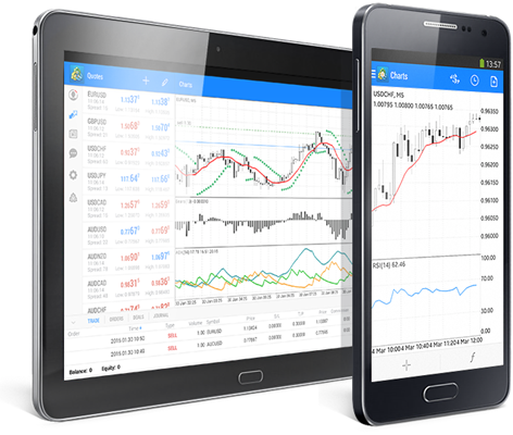 MetaTrader 5 for Android