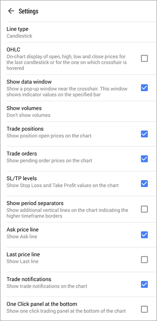 Chart settings