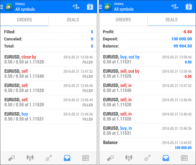 L'opération Close By dans l'Historique des opérations de trading