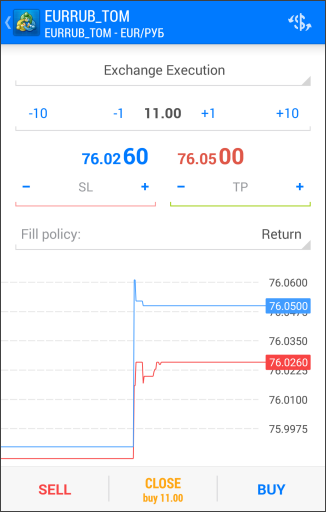 Fechando uma Posição