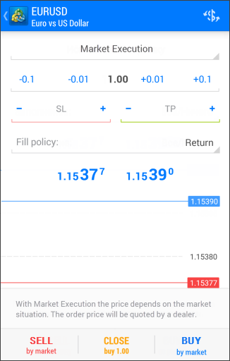 Encerrar à Mercado