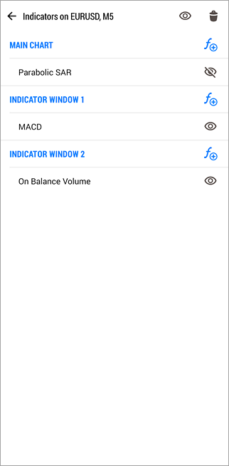 Hiding Indicators