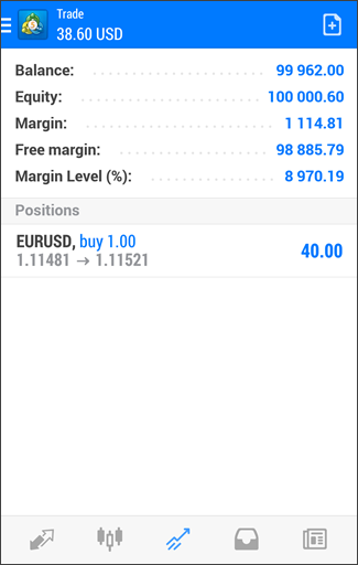 Execution of the two Buy deals resulted in one net position