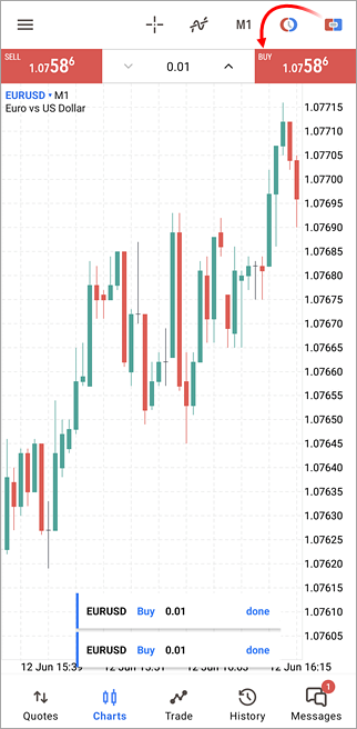 Trading en-un-clic depuis le graphique