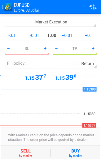 Orden en el modo de Ejecución por Mercado