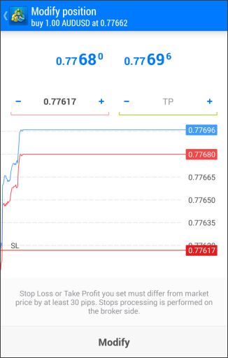 Modificación de posición