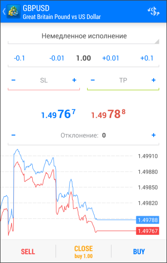 Закрыть позицию