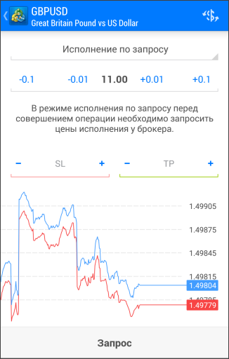 Ордер в режиме по запросу