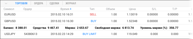 Торговля Торговля