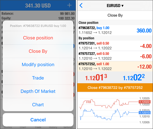 MT4 Basics: How to Set Orders