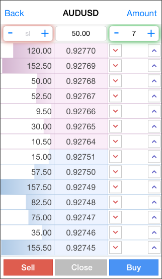 发送交易执行请求