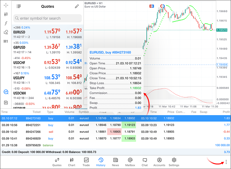 Working with the history of trading operations in iPad