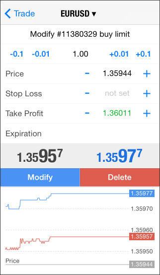 Pending Order Modification