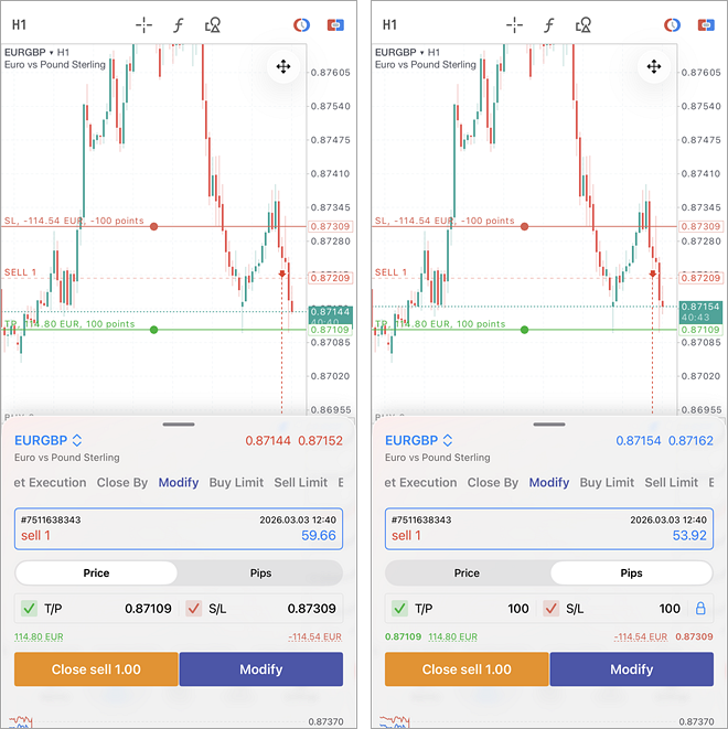 Modificação dos níveis de Take Profit e Stop Loss no modo avançado