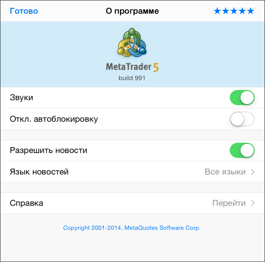 О программе О программе