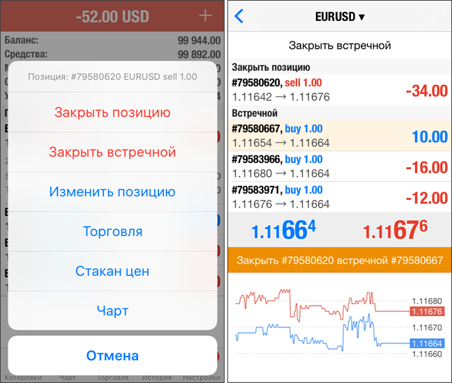 Закрытие позиции встречной