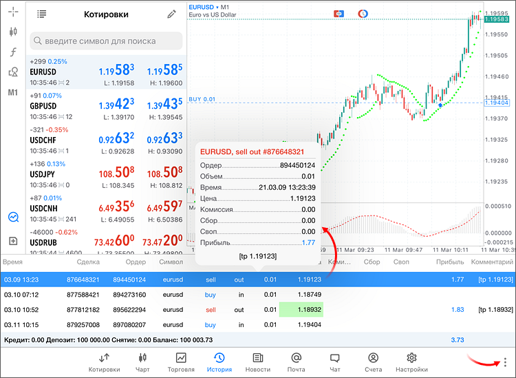 Работа с историей торговых операций в iPad