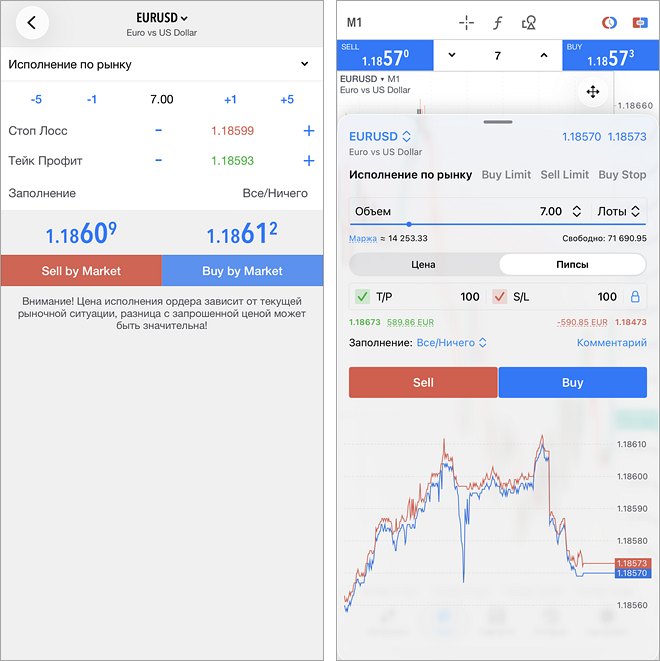 Открытие позиции в режиме исполнения по рынку