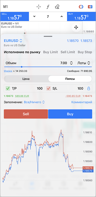Расширенный режим открытия позиции