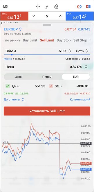 Расширенный режим установки отложенного ордера