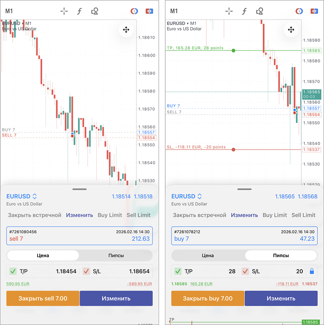Изменение уровней Тейк Профит и Стоп Лосс в расширенном режиме