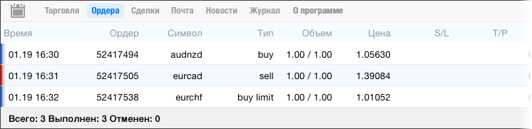 Ордера Ордера