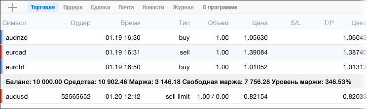 Торговля Торговля
