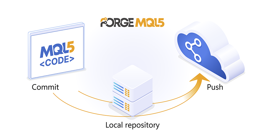 Algo Forge schema Algo Forge schema